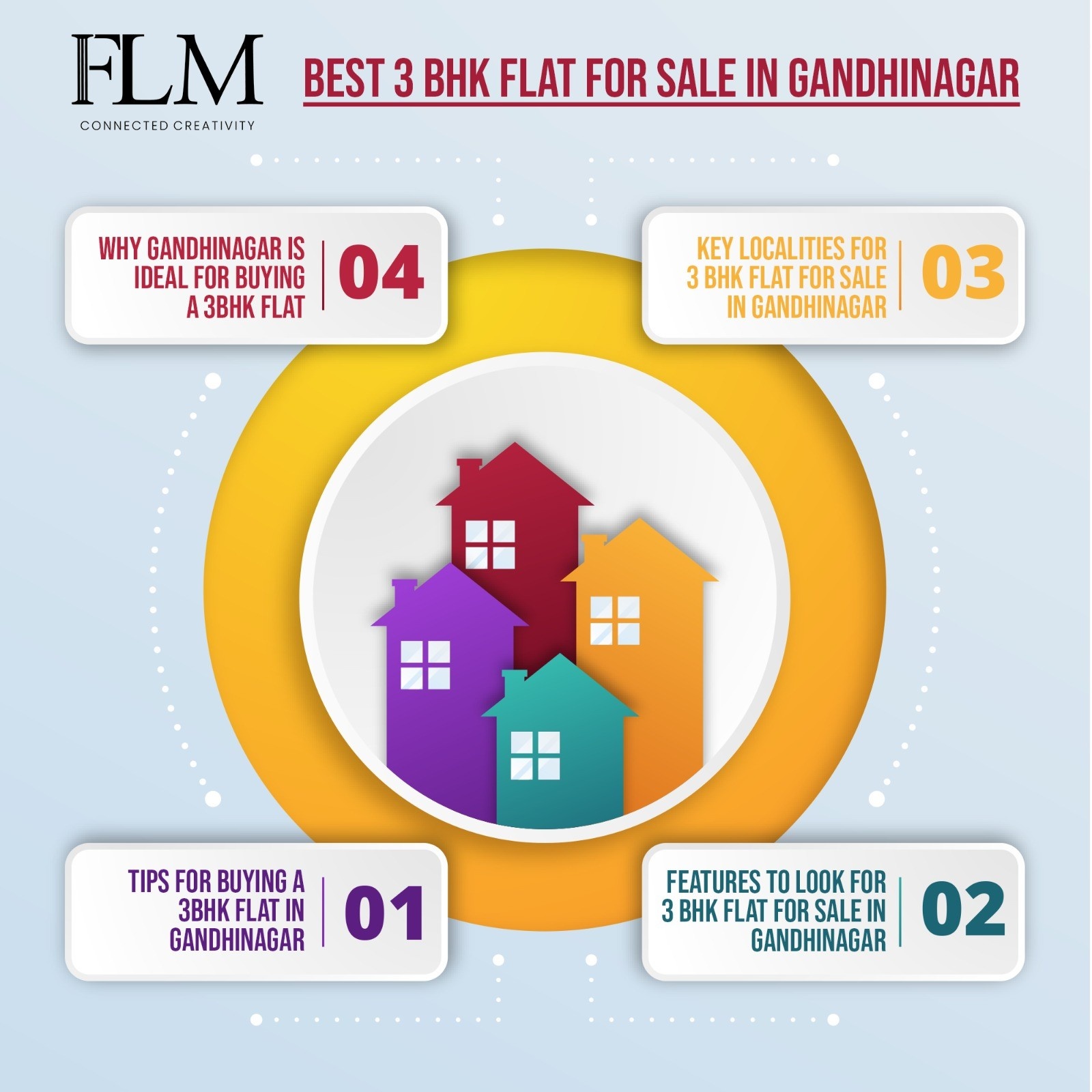 3 BHK Flat For Sale In Gandhinagar