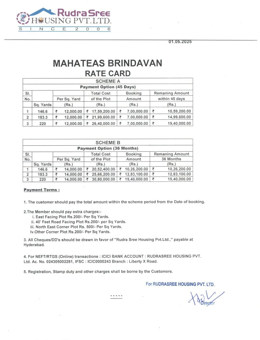 Rudra sri housing private limited 2