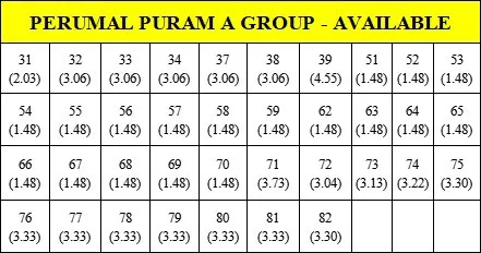 permual puram