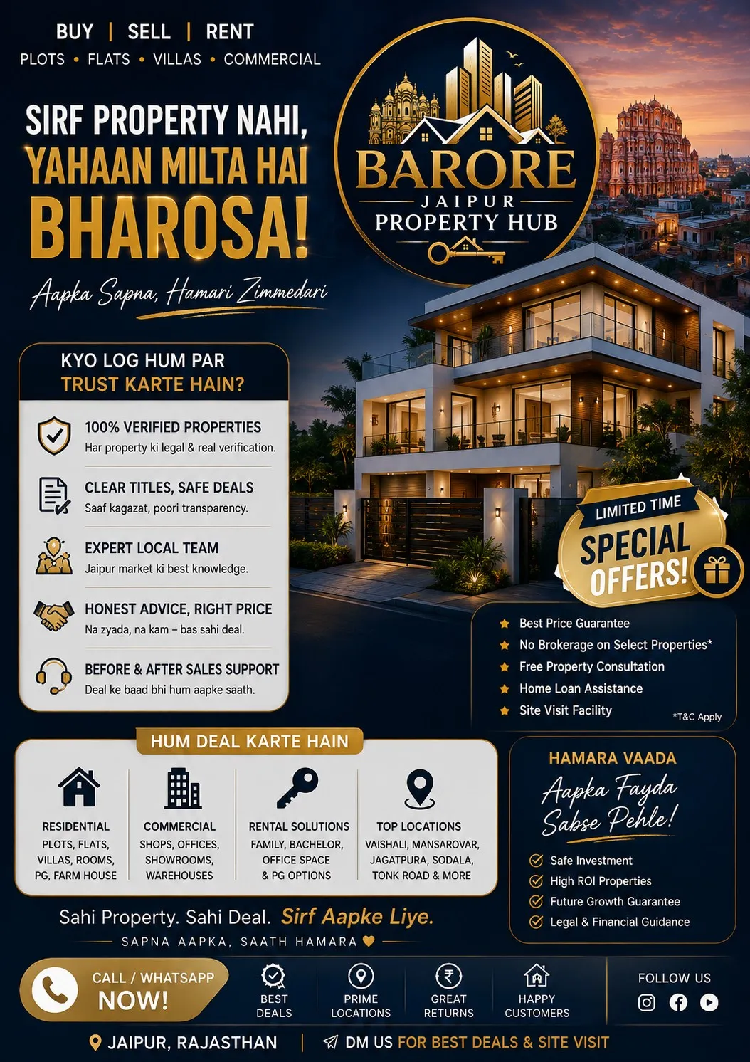 Jaipur All Property