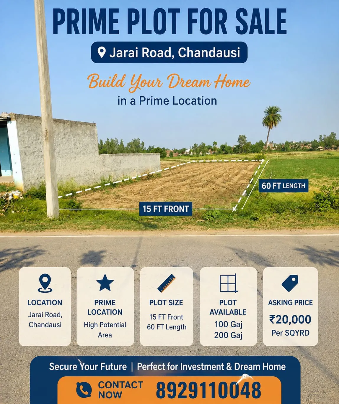 A prime location Plot