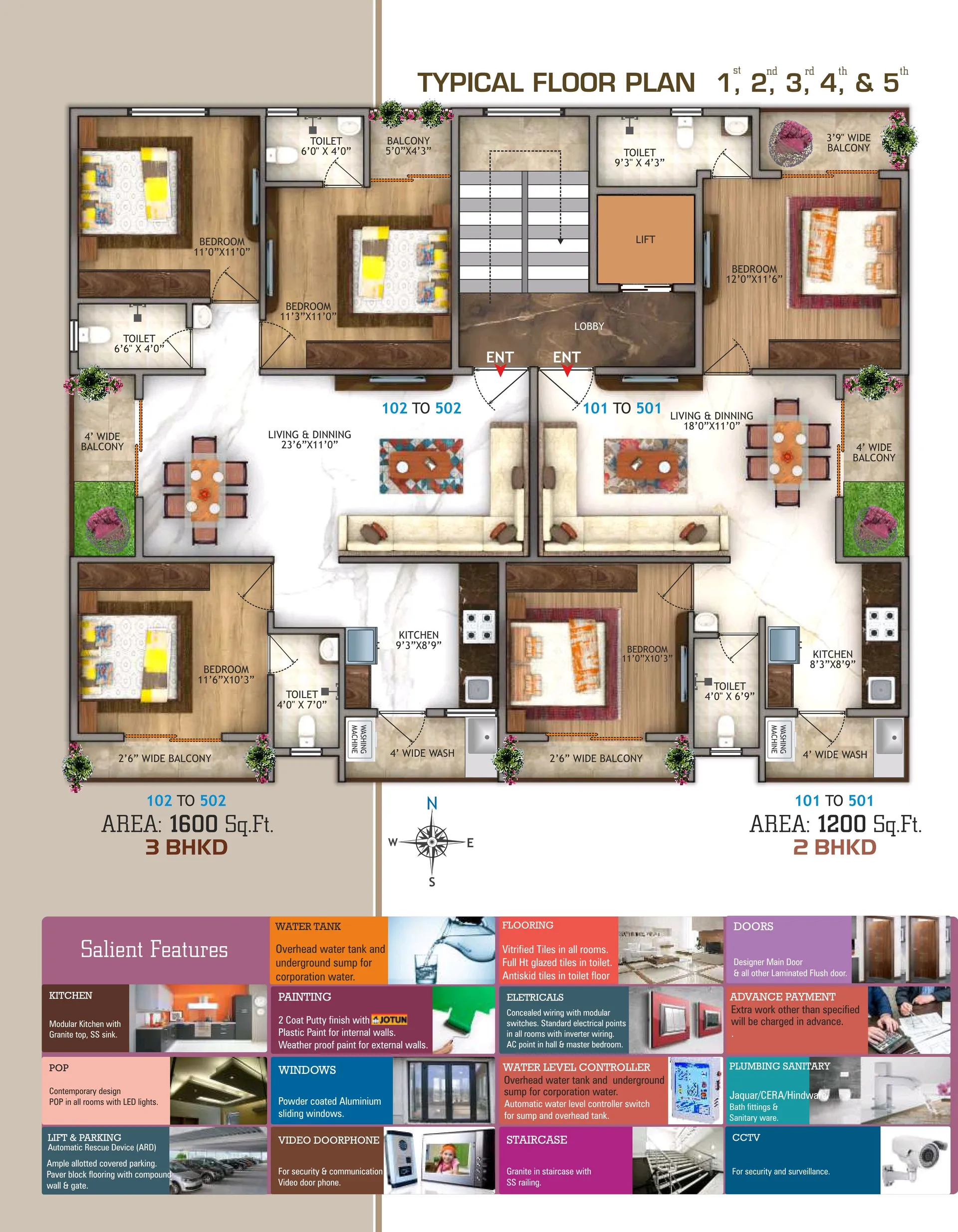 2bhk and 3bhk flats available 3