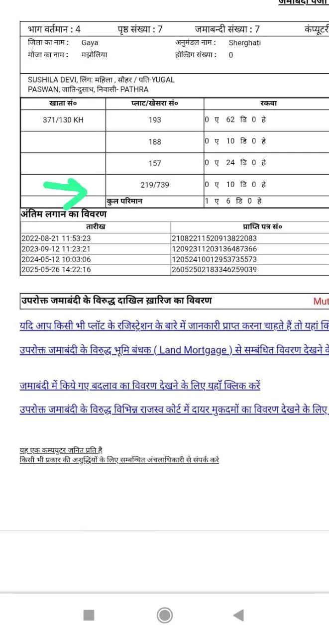 NH2 Plot