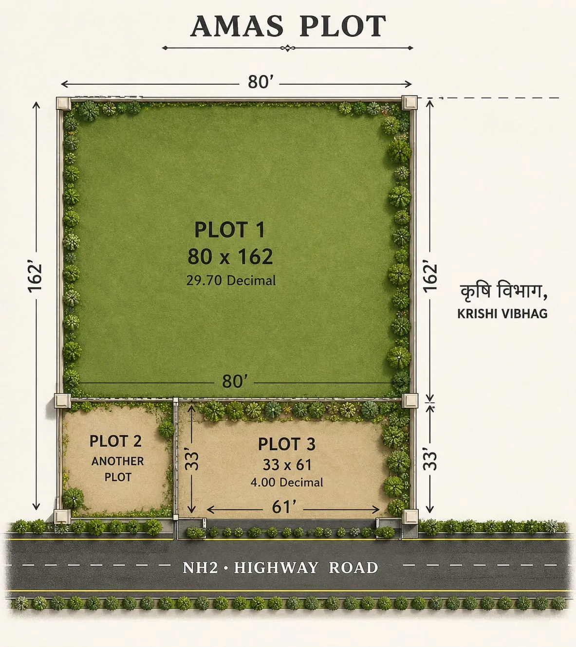 NH2 Plot 2