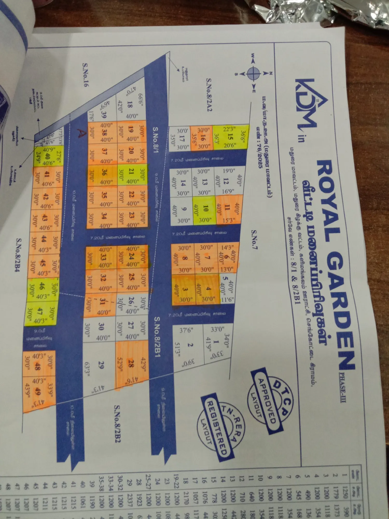 DTCP/ RERA APPROVED PLOTS 3