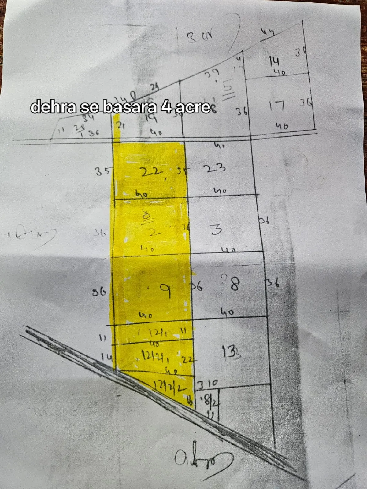 4 acre agriculture land 2