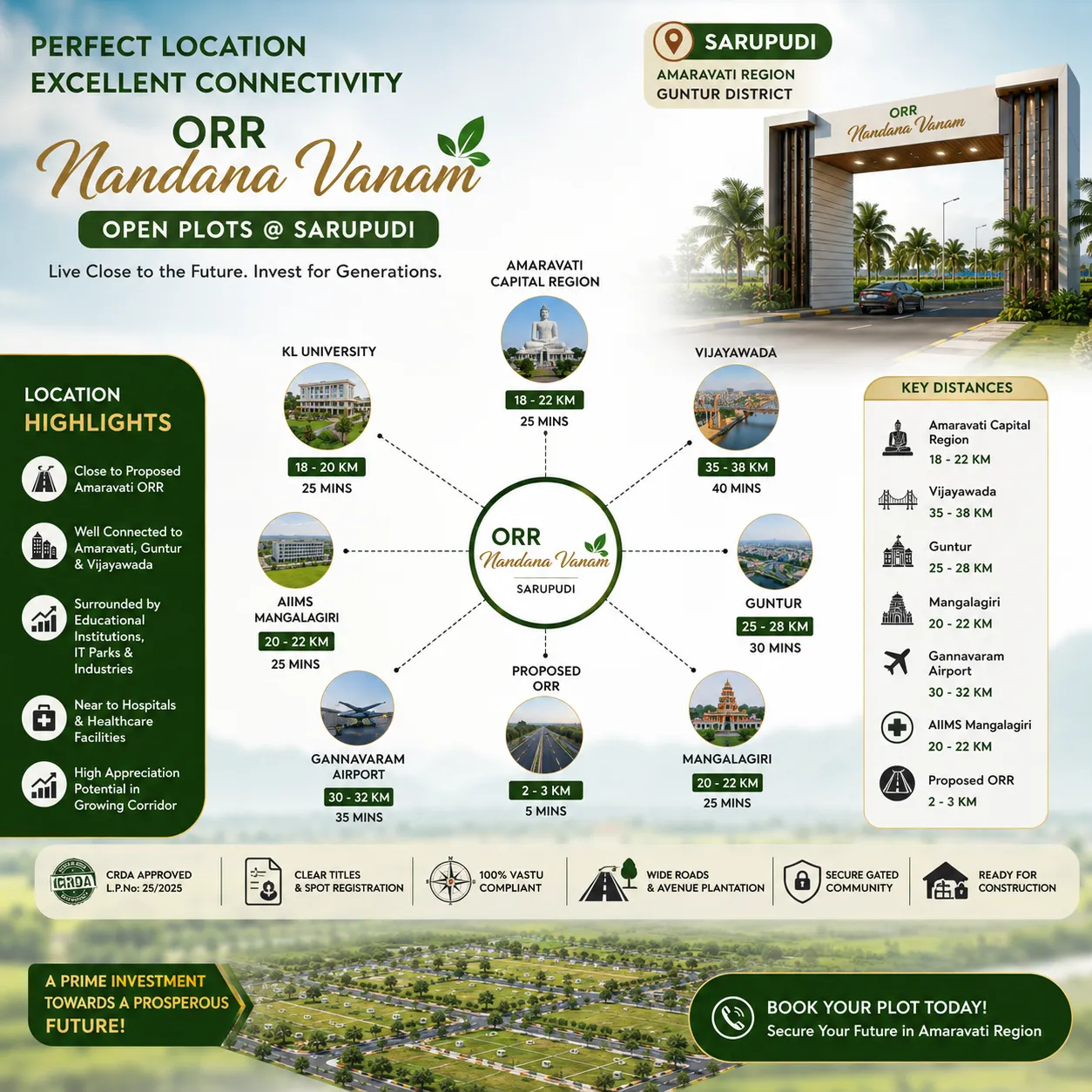 Premium CRDA Approved Open Plots in Amaravati