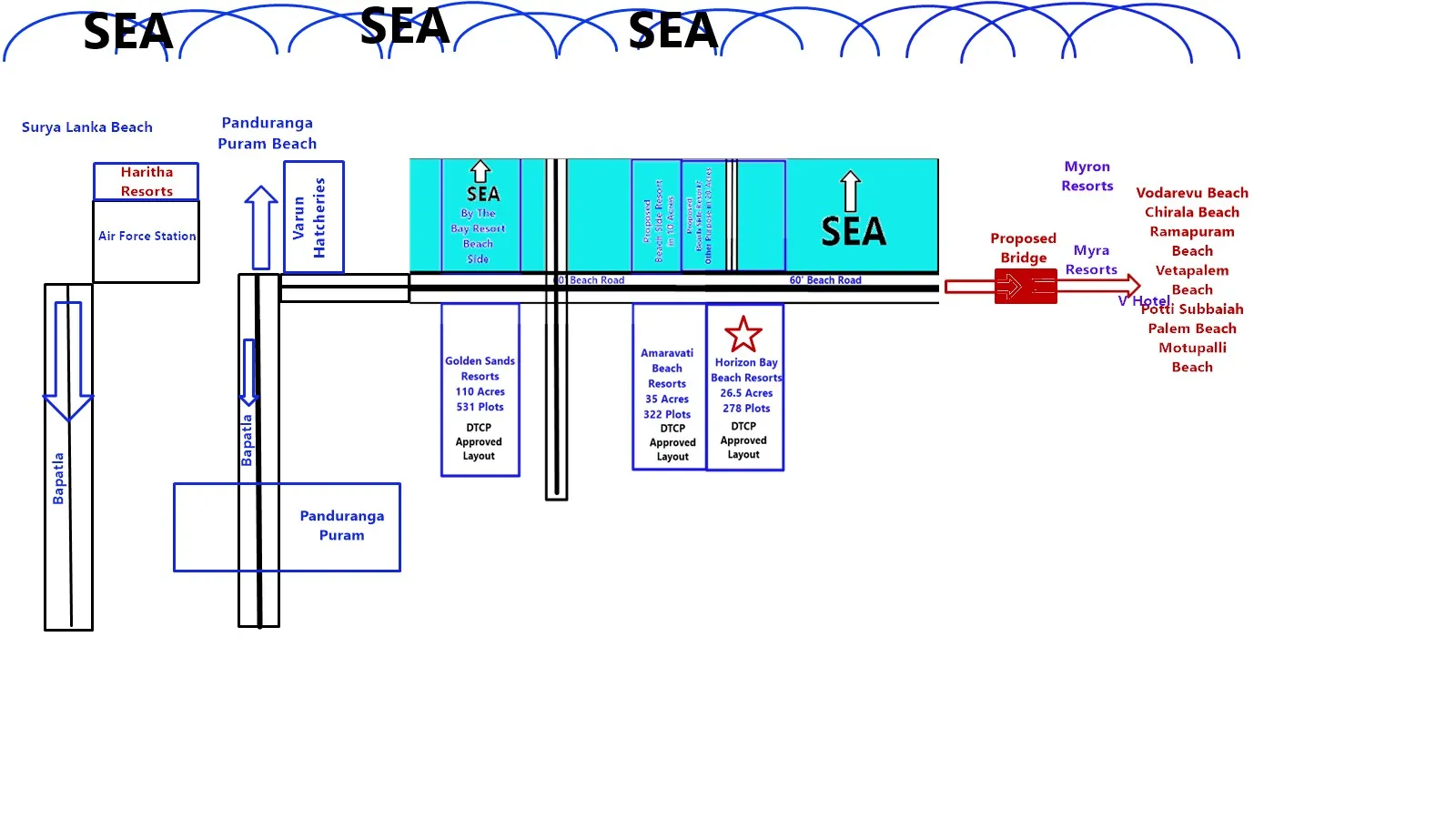 Beachfront Investment Near Suryalanka beach bapatla 3