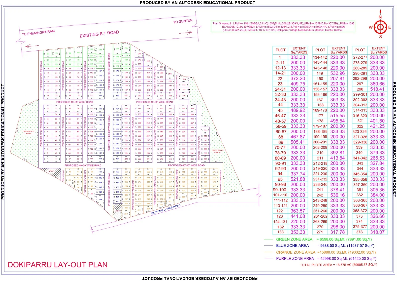 Plots For Sale In Guntur Smart Investment for Families & NRIs | Sky City
