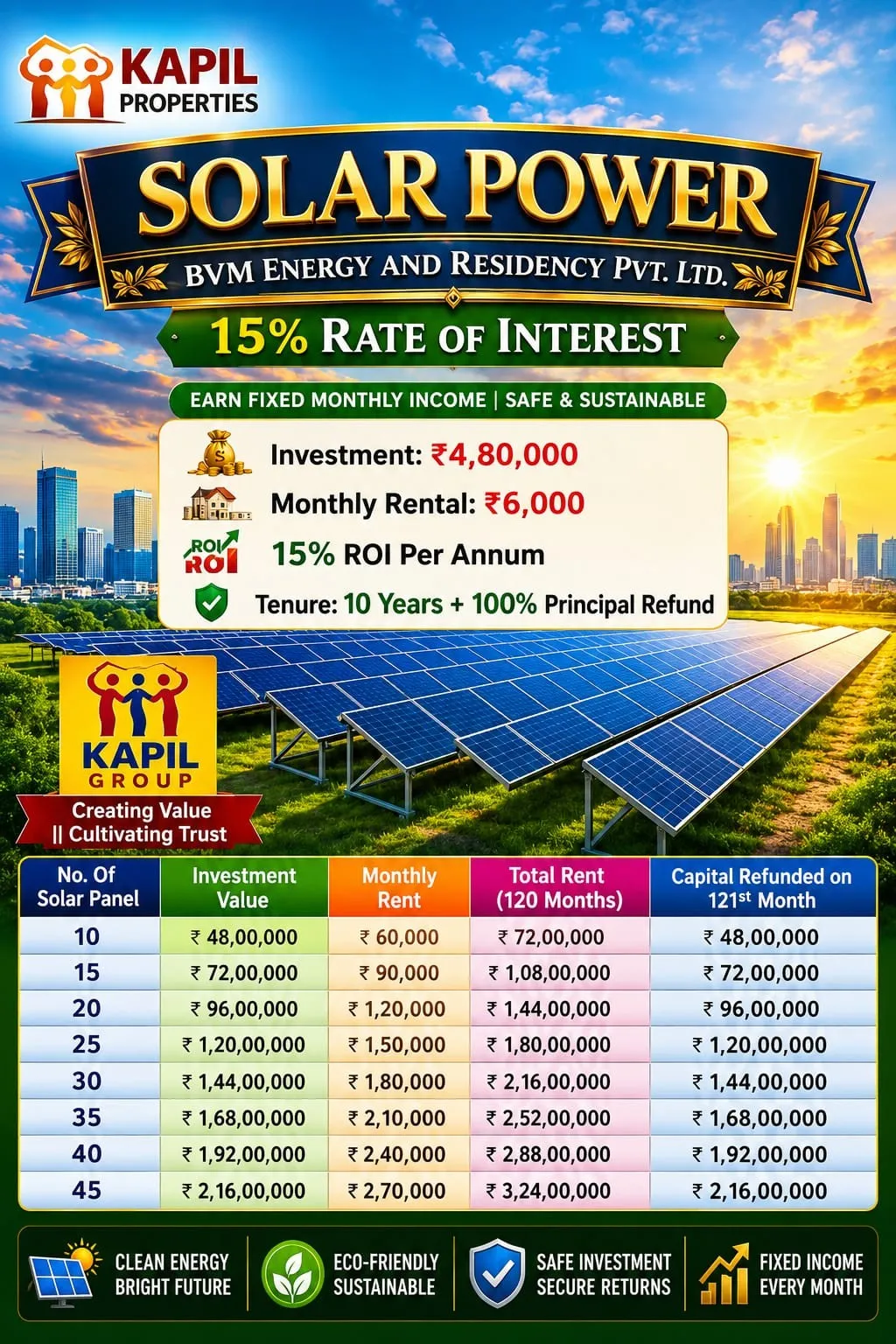 solar investment