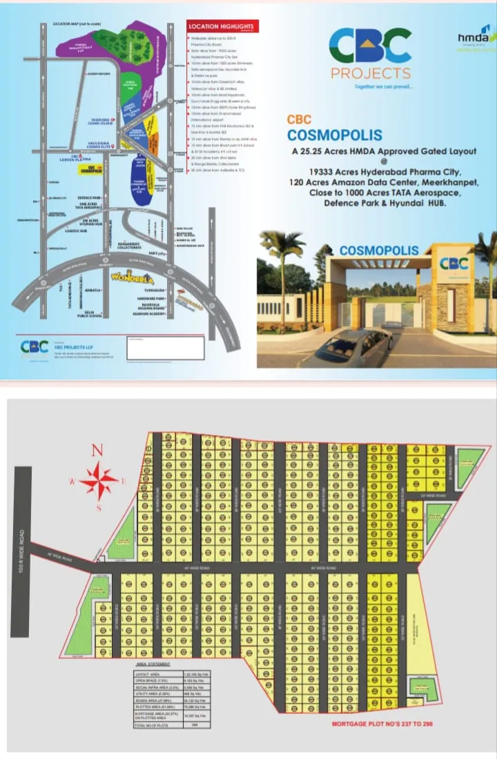 Plots for sale Futurecity - Hyderabad | Spot registrations 9701498367